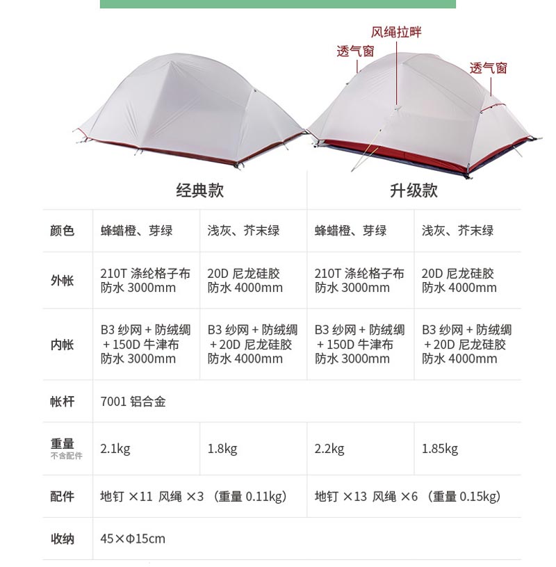 野营精东视频污在线观看